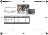 Preview for 17 page of MV Agusta AMO R 2022 Manual For Use And Maintenance