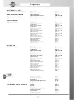 Preview for 380 page of MV Agusta BRUTALE 750 ORO Workshop Manual