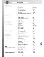 Preview for 381 page of MV Agusta BRUTALE 750 ORO Workshop Manual