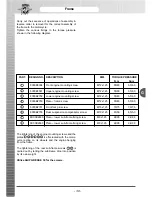 Предварительный просмотр 323 страницы MV Agusta F4 1000 S Workshop Manual