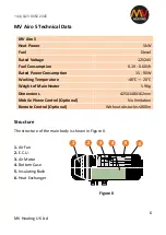 Preview for 7 page of MV Heating Airo 2 Alpine Auto Instruction Manual