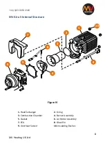 Preview for 9 page of MV Heating Airo 2 Alpine Auto Instruction Manual