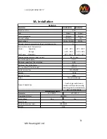 Preview for 8 page of MV Heating Hydro 55 Instruction Manual