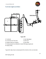 Preview for 21 page of MV Heating MV Airo 4 Instruction Manual