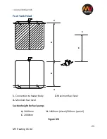 Preview for 23 page of MV Heating MV Airo 4 Instruction Manual