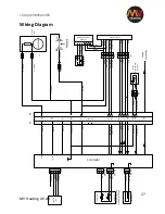 Preview for 27 page of MV Heating MV Airo 4 Instruction Manual