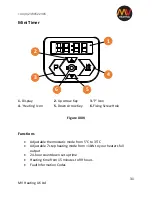 Preview for 31 page of MV Heating MV Airo 4 Instruction Manual