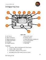 Preview for 35 page of MV Heating MV Airo 4 Instruction Manual