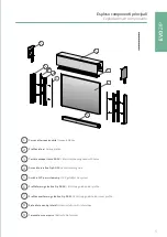 Preview for 5 page of MV LINE EVO ZIP Instructions For Assembly