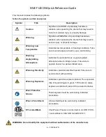 Preview for 6 page of MVE 21135284 Quick Reference Manual