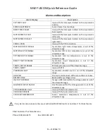 Preview for 15 page of MVE 21135284 Quick Reference Manual