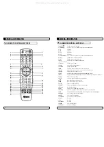 Preview for 4 page of Mvision HD-200 User Manual