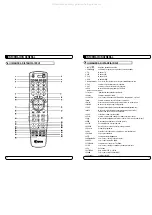 Preview for 18 page of Mvision HD-200 User Manual