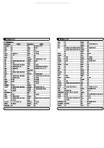 Preview for 43 page of Mvision HD-200 User Manual