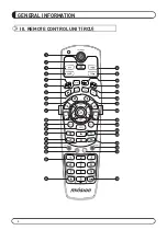 Preview for 6 page of Mvision HD-270CN User Manual