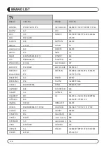 Preview for 176 page of Mvision HD-270CN User Manual