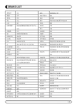 Preview for 177 page of Mvision HD-270CN User Manual