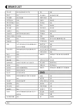 Preview for 180 page of Mvision HD-270CN User Manual