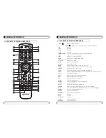 Preview for 4 page of Mvision HD-300 Combo User Manual