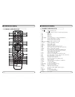 Preview for 22 page of Mvision HD-300 Combo User Manual