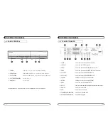 Preview for 24 page of Mvision HD-300 Combo User Manual