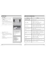 Preview for 35 page of Mvision HD-300 Combo User Manual