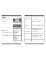 Preview for 53 page of Mvision HD-300 Combo User Manual