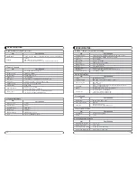 Preview for 54 page of Mvision HD-300 Combo User Manual