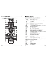 Preview for 58 page of Mvision HD-300 Combo User Manual