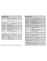 Preview for 90 page of Mvision HD-300 Combo User Manual