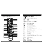 Preview for 4 page of Mvision STX-5 USB User Manual