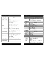 Preview for 14 page of Mvision STX-5 USB User Manual