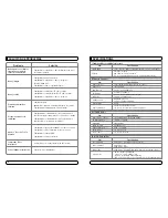 Preview for 38 page of Mvision STX-5 USB User Manual