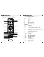 Preview for 52 page of Mvision STX-5 USB User Manual