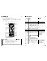 Preview for 69 page of Mvision STX-5 USB User Manual