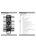 Preview for 76 page of Mvision STX-5 USB User Manual