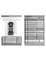 Preview for 92 page of Mvision STX-5 USB User Manual