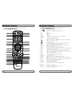 Preview for 100 page of Mvision STX-5 USB User Manual