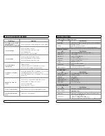 Preview for 110 page of Mvision STX-5 USB User Manual