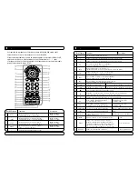 Preview for 116 page of Mvision STX-5 USB User Manual