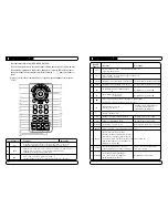 Preview for 117 page of Mvision STX-5 USB User Manual