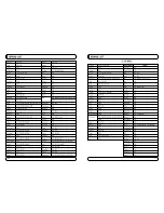 Preview for 150 page of Mvision STX-5 USB User Manual