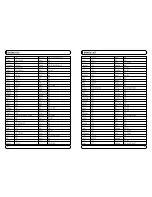 Preview for 151 page of Mvision STX-5 USB User Manual