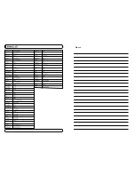 Preview for 152 page of Mvision STX-5 USB User Manual