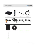 Preview for 11 page of Mvix MvixPVR User Manual