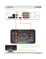 Preview for 15 page of Mvix MvixPVR User Manual