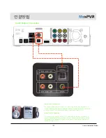 Preview for 16 page of Mvix MvixPVR User Manual