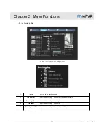 Preview for 37 page of Mvix MvixPVR User Manual