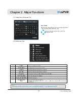 Preview for 38 page of Mvix MvixPVR User Manual