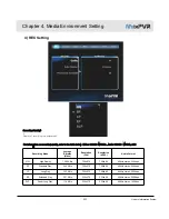 Preview for 60 page of Mvix MvixPVR User Manual